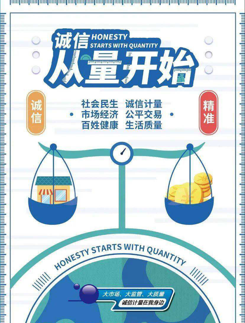 計量校準(zhǔn)案例